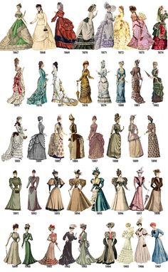 Era Victoria, Victorian Era Fashion, Fashion Timeline, 1800s Fashion, Old Fashion Dresses, History Fashion, 19th Century Fashion, Victorian Clothing, Fashion Design Sketches