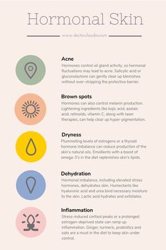 Skin Care Routine For 20s, Hygiene Tips, Skin Condition, Hormonal Changes, Skin Care Solutions, Best Anti Aging, Organic Skin, Skin Care Treatments, Dehydrated Skin