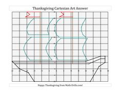 the thanksgiving card is shown with an image of a turkey and words that say happy thanksgiving from math - driven com