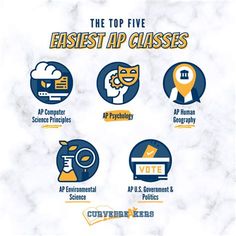 the top five fastest app classes for college and university students in india - infograph