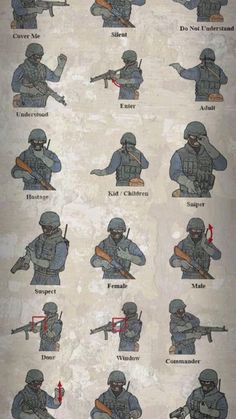 Military Alphabet, Military Wallpaper, Military Gear Tactical, Hand Signals, Military Special Forces