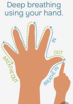 a poster with the words deep breathing using your hand and an orange hand pointing to it