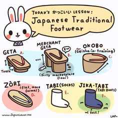 an illustrated poster with instructions on how to use japanese traditional footwear for children and adults