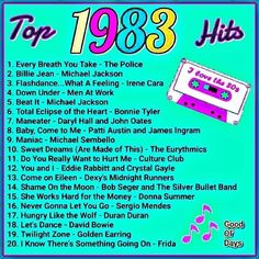 the top 80s hits album cover art