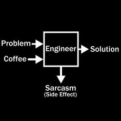 a diagram showing the stages of an engineering process