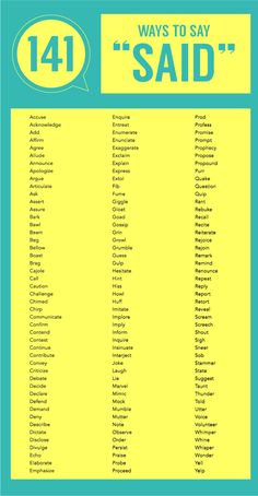 a yellow and blue poster with the words,'14 ways to say said '