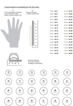 a hand with measurements and numbers on it, as well as an image of the measurement scale