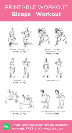 the printable workout guide for women