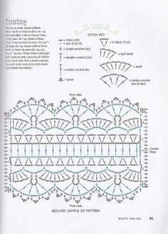 the diagram shows how to crochet an afghan with stitches and yarns on it