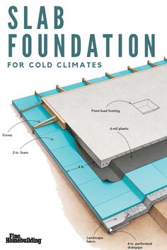 the slab foundation for cold climates is shown in this diagram, with instructions on how to build it