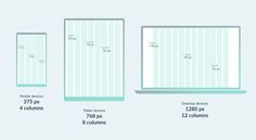 the size and width of windows in different sizes