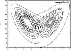 a plot with lines and dots on it that have been drawn in the same direction