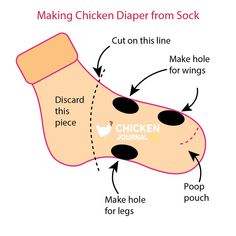 the diagram shows how to make chicken diaper from sock