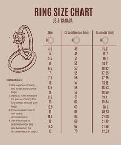 Ring Size Guide Printable, Ring Size Chart, Ring Tutorial, Ring Size Guide, Size Guide, Meant To Be, Ring Size, Size Chart, Feelings