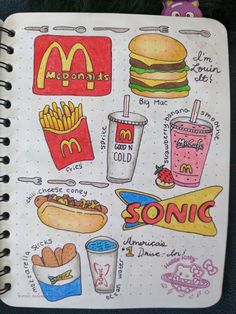 a notebook with some food and drinks on it