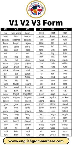 the english and german form chart for v1 v3v4 form, which is also