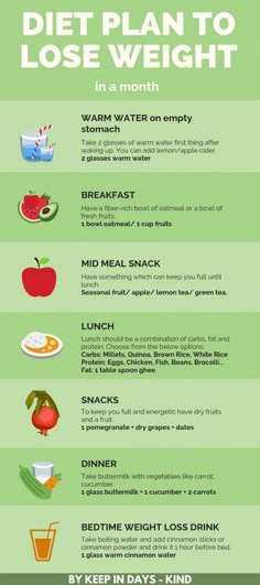 Diet Plan to Lose Weight in a Healthy Way #beauty #juice #weight #fitness #MealPlanRecipesForWeightLoss 1200 Calorie Diet Meal Plans, Weight Meal Plan, Nutrition Plan, Weight Workout, Healthy Diet Plans, Fruit In Season, Fat Burning Foods, Quick Workout, Diet And Nutrition