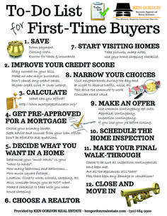 a poster with instructions to do list for first time buyers