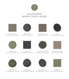 the color palette for our favorite moody paint colors, including dark grays and browns