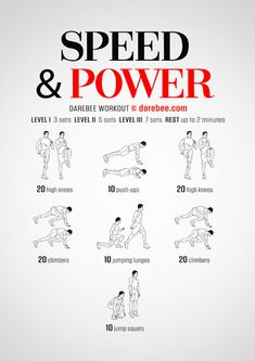 the speed and power workout poster shows how to do it in 10 minutes or less