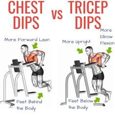 an image of a man doing chest dips on a bench with the words chest and triceps