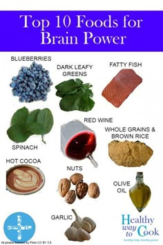 Foods For Brain, Alzheimer's Prevention, Dark Leafy Greens, Benefits Of Coconut Oil, Healthy Brain, Fatty Fish, Happier Life, Brain Food, Brain Power