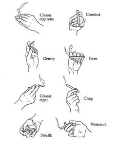 hand gestures and their corresponding names are shown in this drawing, which shows how to do different