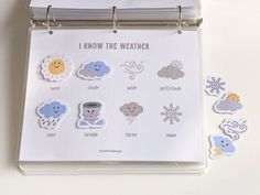 a clipboard with magnets on it that says i know the weather