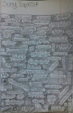 a drawing with words all over it