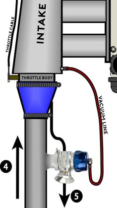 an image of a water pump with instructions on how to use it and what not