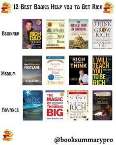 12 Best Books Help You to Get Rich The Science Of Getting Rich Book, Book Think And Grow Rich, Books To Read For Money, Rich Books To Read, How To Get Rich Book, The Millionaire Fastlane Book, Secrets Of Millionaire Mind, Books About Money Finance, Books To Read About Money