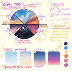 the color wheel for sky tips is shown with different colors and text, including clouds