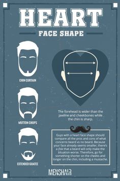 Beard Vs No Beard, Van Dyke Beard, Neck Beard, Beard And Mustache Styles, Haircut For Face Shape