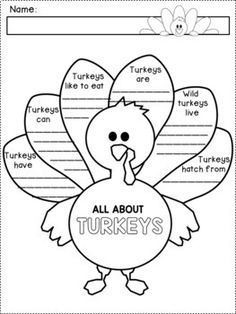 an all about turkey's worksheet for students to practice their writing skills