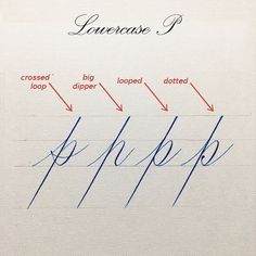 an image of handwriting written on paper with cursive writing and arrows pointing in different directions