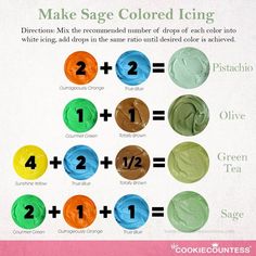 the instructions for how to make sage colored icing