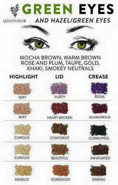 Eyeshadow colors for green eyes Hazel Green, Green Eye, Younique Makeup, Greenhouse Gardening, Eye Makeup Tips, Eyes Makeup