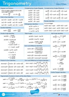 the trigonometry worksheet is shown in blue and white, with two different