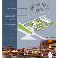 Rejuvenating the street markets of Vietnam. Module Architecture, Architecture Study, After Earth, Cultural Crafts, Conceptual Architecture, Seafood Market, Architecture Concept Diagram