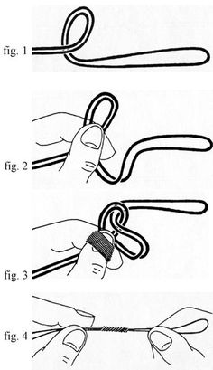 two pictures showing how to use scissors for cutting fabric and other things that can be seen in the diagram below