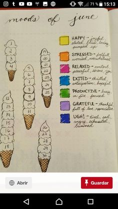 an open notebook with some ice cream cones on it