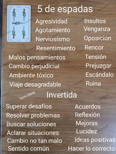 a wooden sign with spanish words and pictures on the back ground in front of it