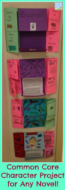 a bulletin board with notes on it and the words common core character project for any novel