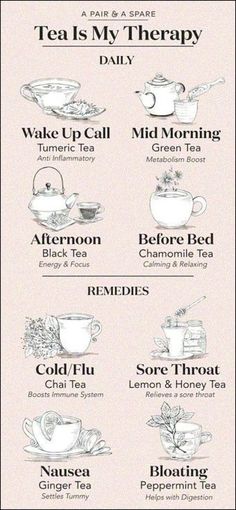 tea is my therapy poster with the words, wake up call morning before bedtime