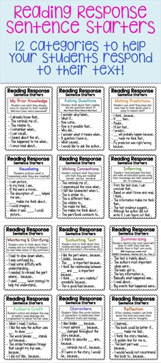 the reading response poster for students to use in their texts and other writing skills, including text