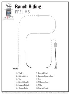 the diagram shows how to use ranch riding prelims for horse riders and their horses