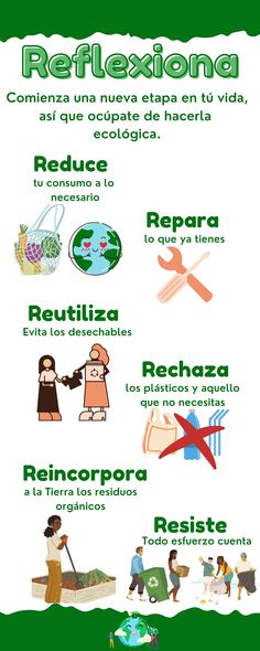 Reflexión del medio ambiente y conciencia ambiental, rrr, reducir, reusar y reciclar Learning Spanish Vocabulary, Spanish Teaching Resources, Spanish Vocabulary, Spanish Class, Environmental Issues, Teaching Spanish, English Class