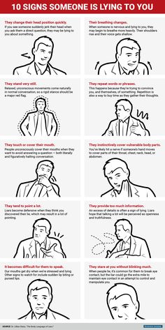 a poster with instructions on how to tie a tie for someone's necktie