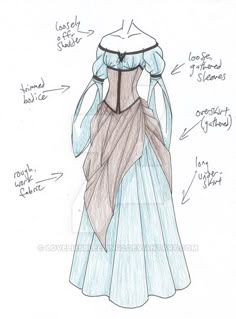 a drawing of a dress with its details