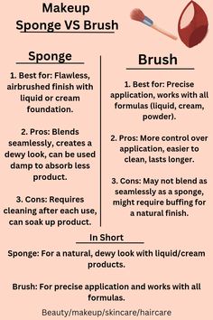 Sponge vs Brush: Makeup Tool Showdown!
Choosing the right makeup applicator can be tricky! Here's a quick guide
Flawless & Dewy: Makeup Sponge (#makeupsponge #dewymakeup)
Precise & Versatile: Makeup Brush (#makeupbrush #allformula) Face Makeup Brushes Guide, Different Types Of Makeup Brushes, Makeup Learning, Chocolate Haystacks, Makeup Artist Bag, Makeup Content, Makeup Book, Makeup Classes